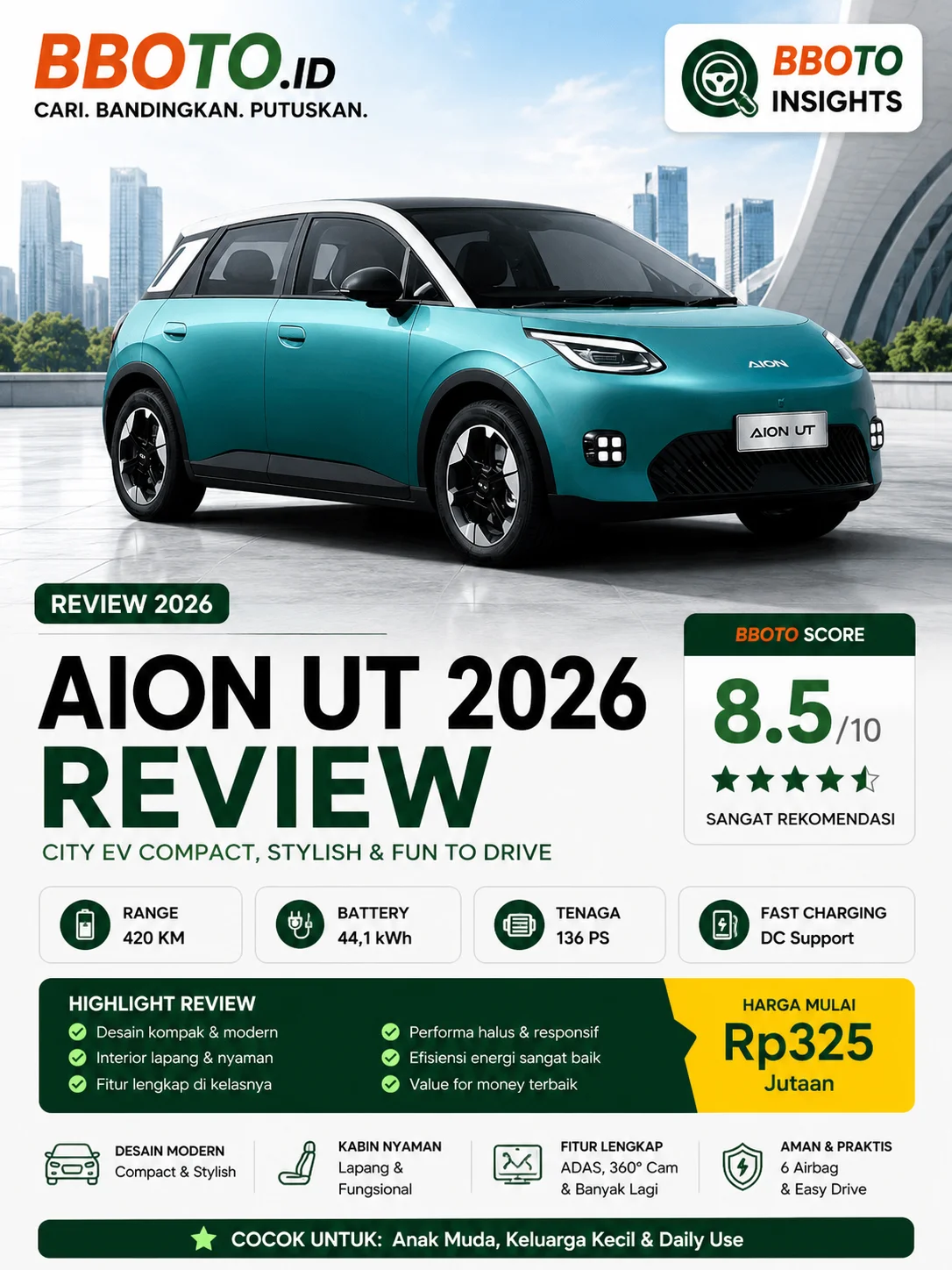 Aion UT 2026 Review — SUV EV Rp 325 Juta, Nilai Terbaik di Kelasnya?