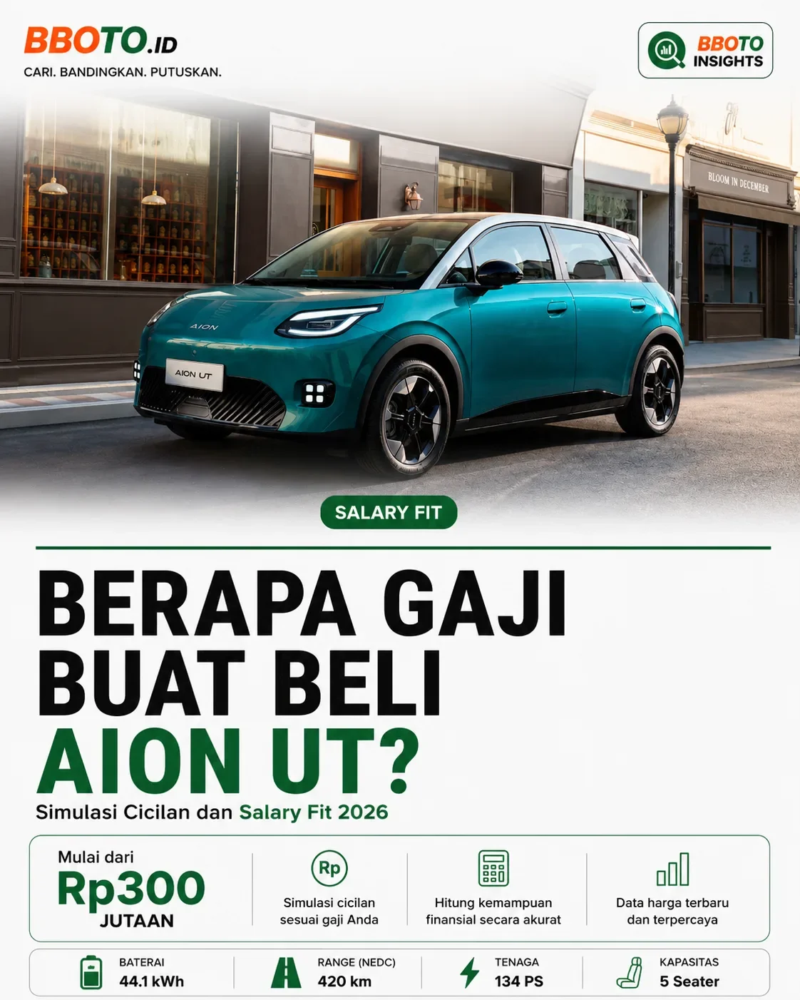 Berapa Gaji untuk Beli Aion UT? Simulasi Cicilan dan Salary Fit 2026