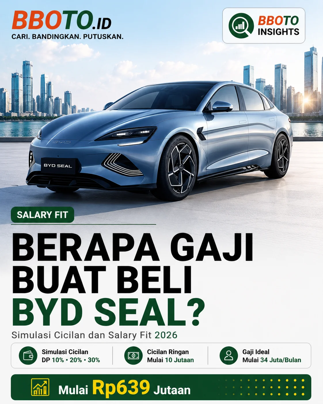 Berapa Gaji untuk Beli BYD Seal? Cicilan Mulai Rp 8,9 Jutaan