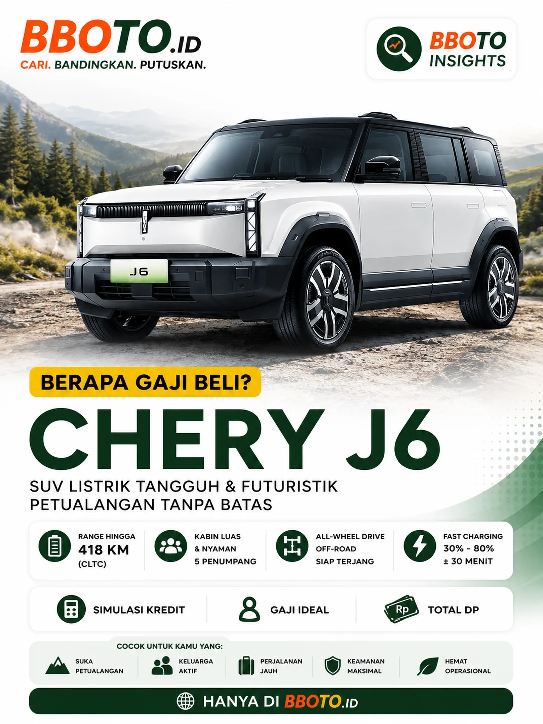 Berapa Gaji untuk Beli Chery J6 RWD? Cicilan Mulai Rp 11 Jutaan