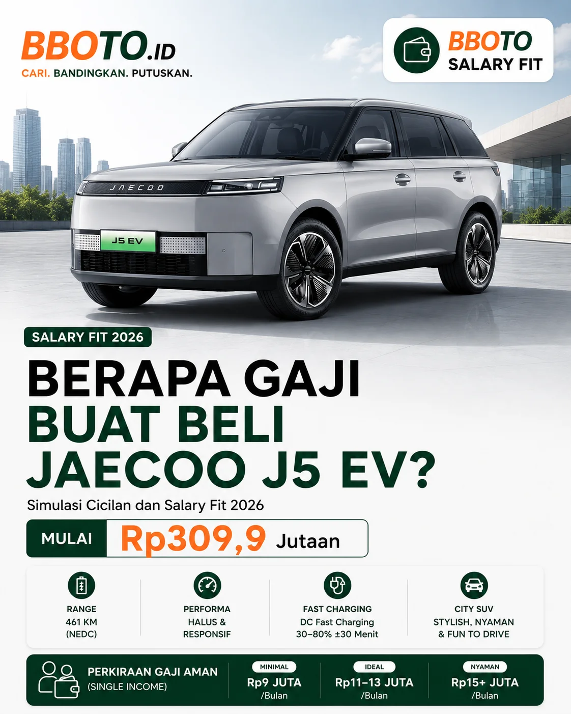 Berapa Gaji untuk Beli Jaecoo J5 EV? Cicilan Mulai Rp 3,8 Jutaan