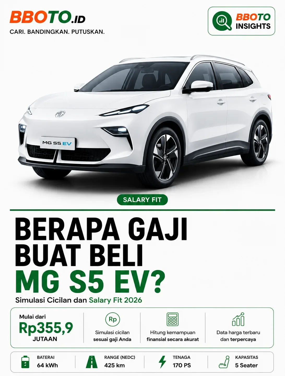 Berapa Gaji untuk Beli MG S5 EV Magnify? Simulasi Cicilan dan Salary Fit 2026