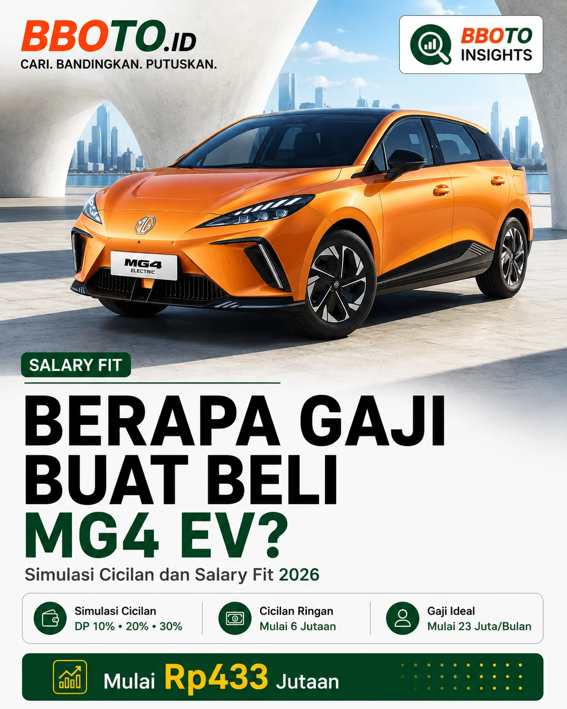 Berapa Gaji untuk Beli MG4 EV? Cicilan Mulai Rp 6,0 Jutaan