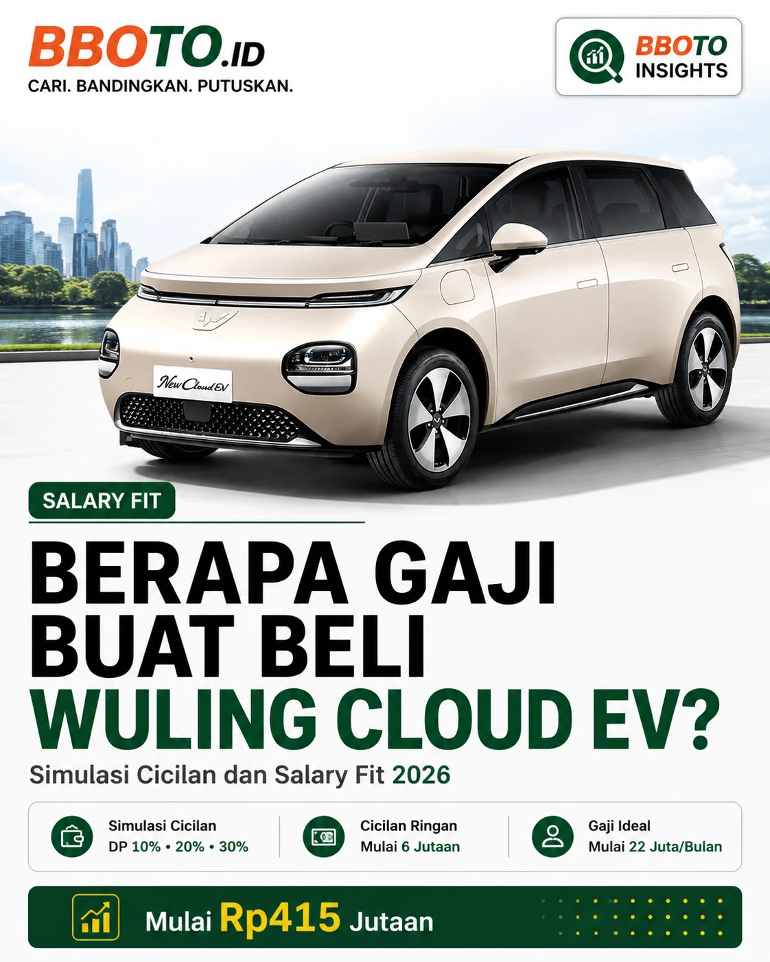 Berapa Gaji untuk Beli Wuling Cloud EV? Cicilan Mulai Rp 6,5 Jutaan