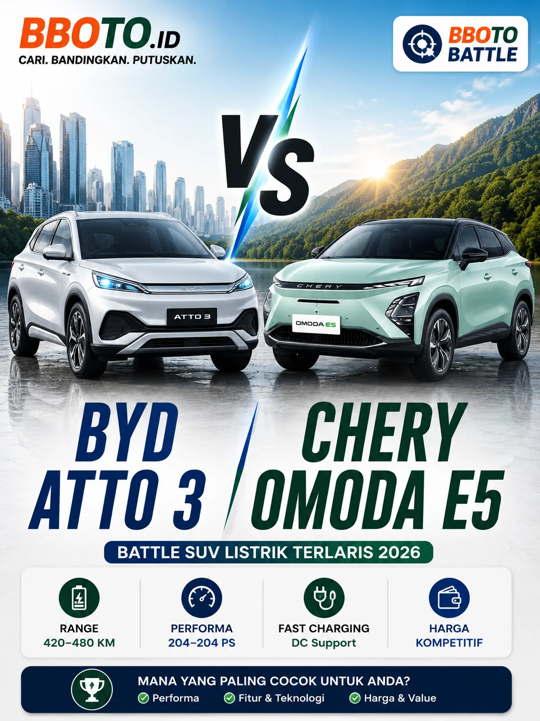 BYD Atto 3 vs Chery Omoda E5 — SUV EV Rp 390 vs 419 Juta, Mana Lebih Worth It?