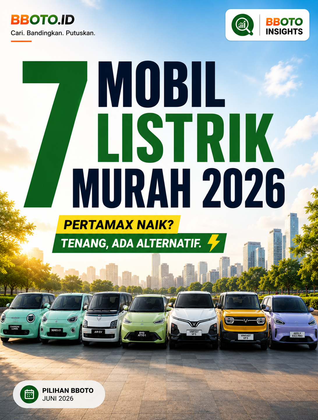 Pertamax Naik, Tenang Masih Ada 7 Mobil Listrik Murah di 2026. Cicilan Mulai Rp3 Jutaan