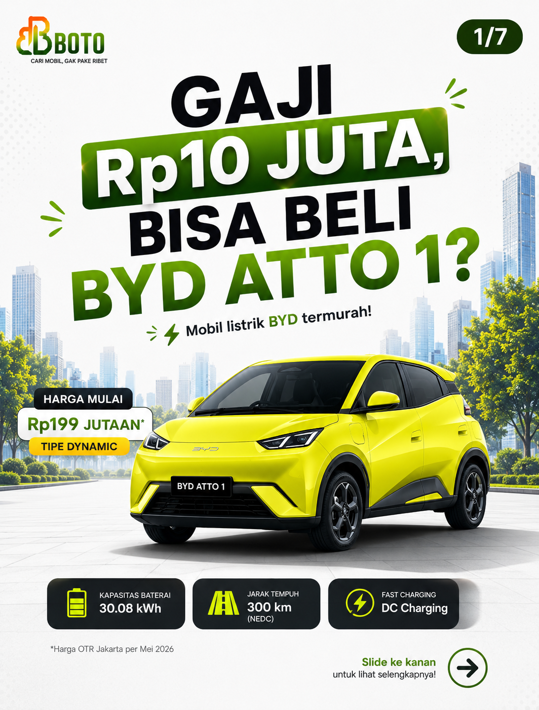 Berapa Gaji untuk Beli BYD Atto 1? Simulasi Cicilan dan Salary Fit 2026