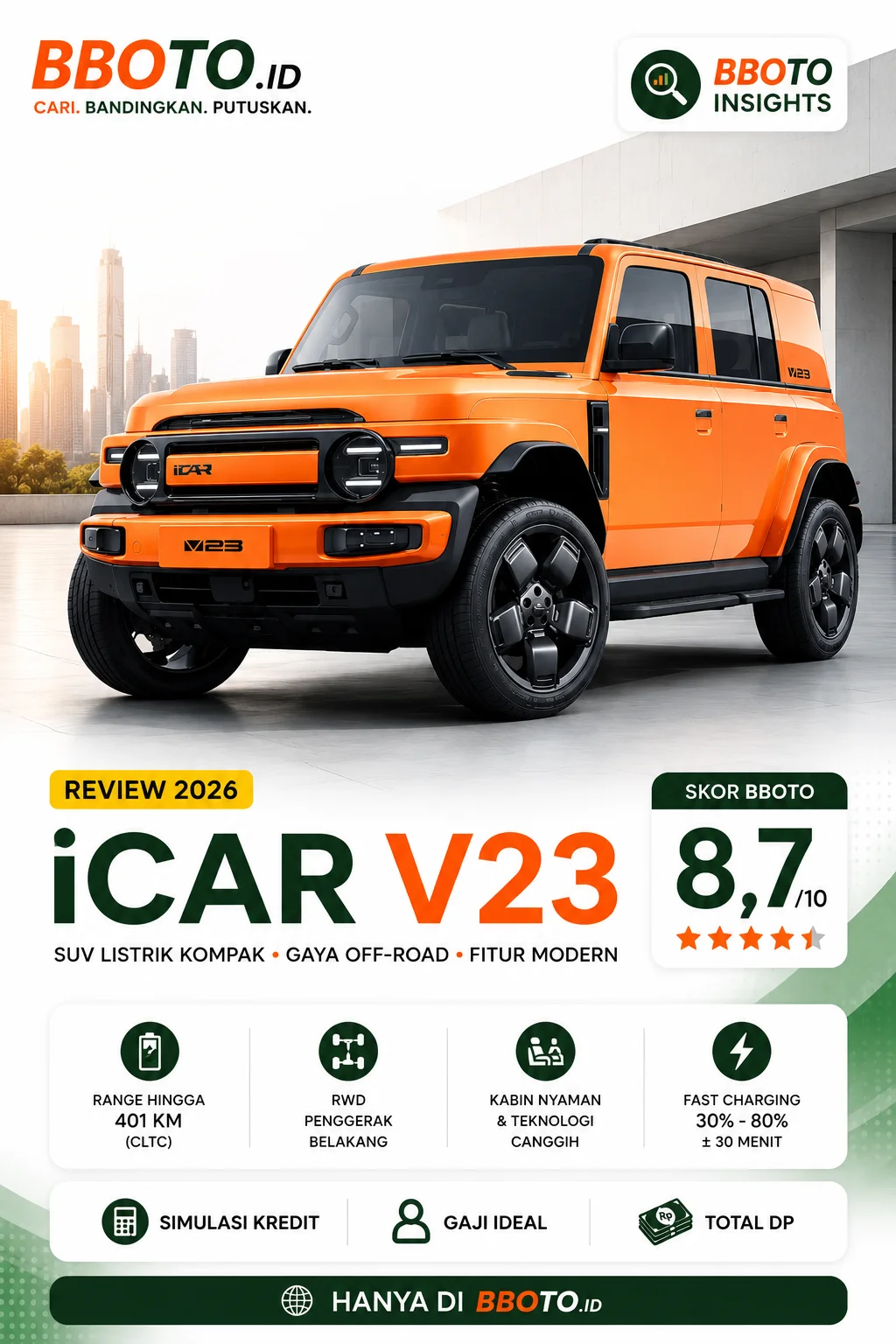 iCar V23 Review: Boxy SUV EV yang Tampil Beda di Indonesia 2026
