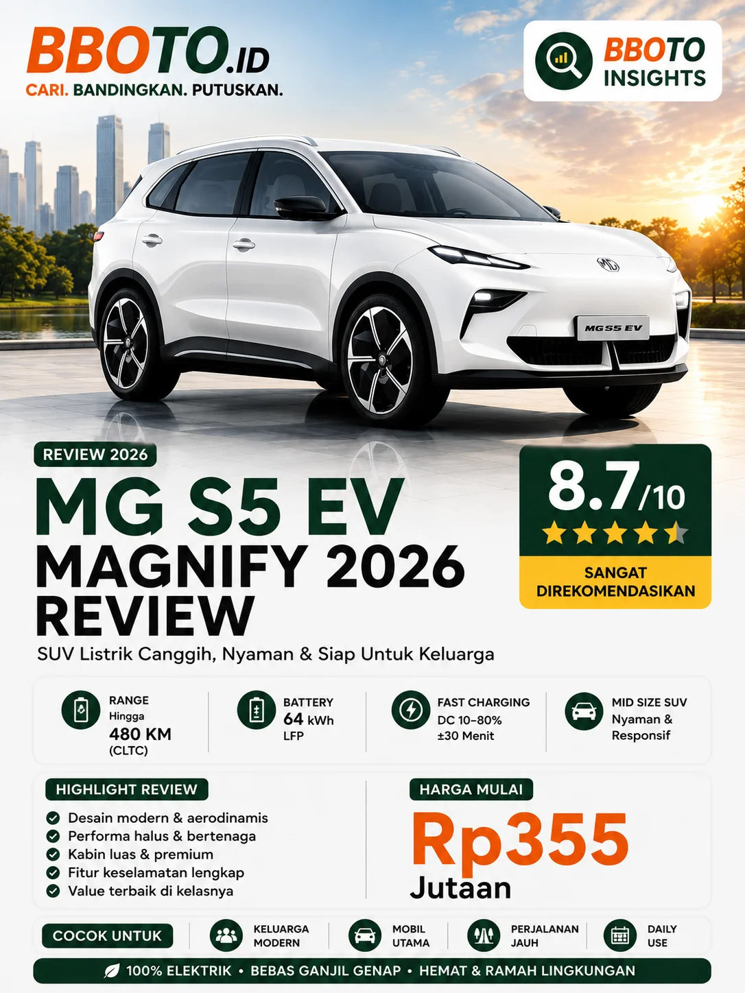 MG S5 EV Magnify Review 2026 — SUV Listrik Value Terbaik Rp 355 Juta?