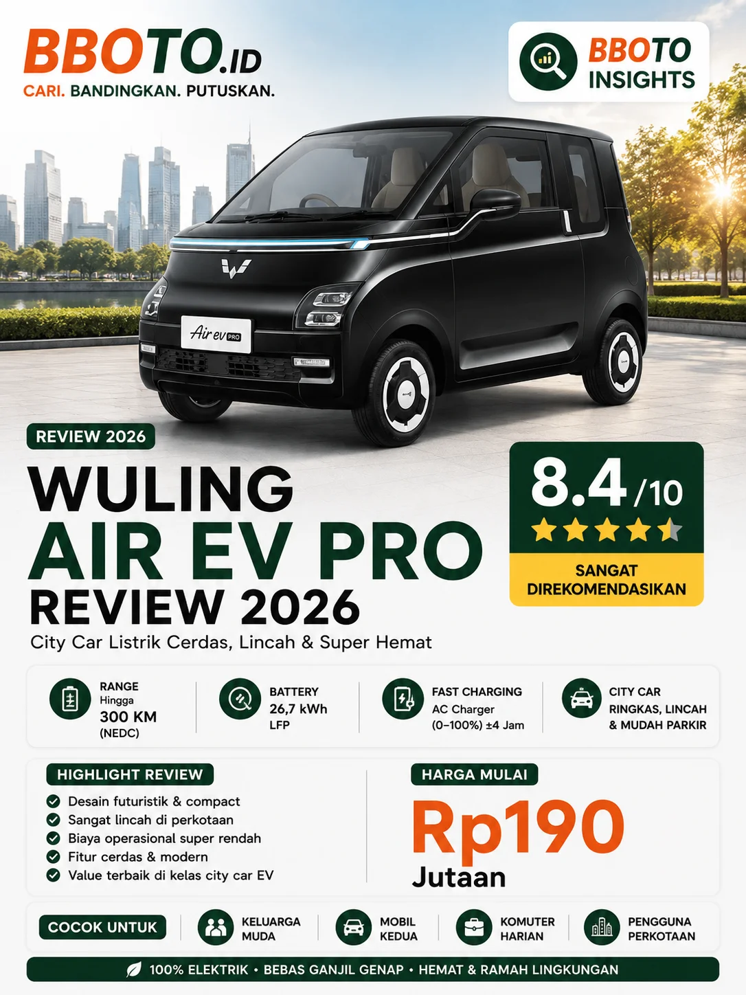 Wuling Air EV Pro Review 2026 — Upgrade Bermakna dari Lite?