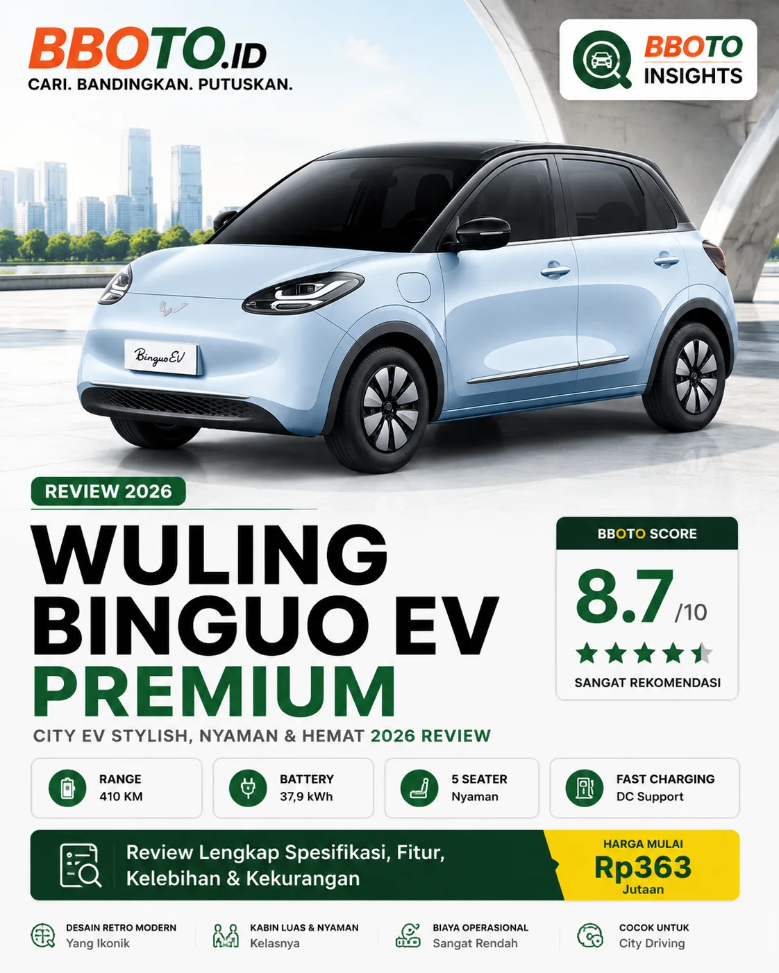Wuling BinguoEV Premium 2026 Review — Hatchback EV Terbaik Rp 363 Juta?