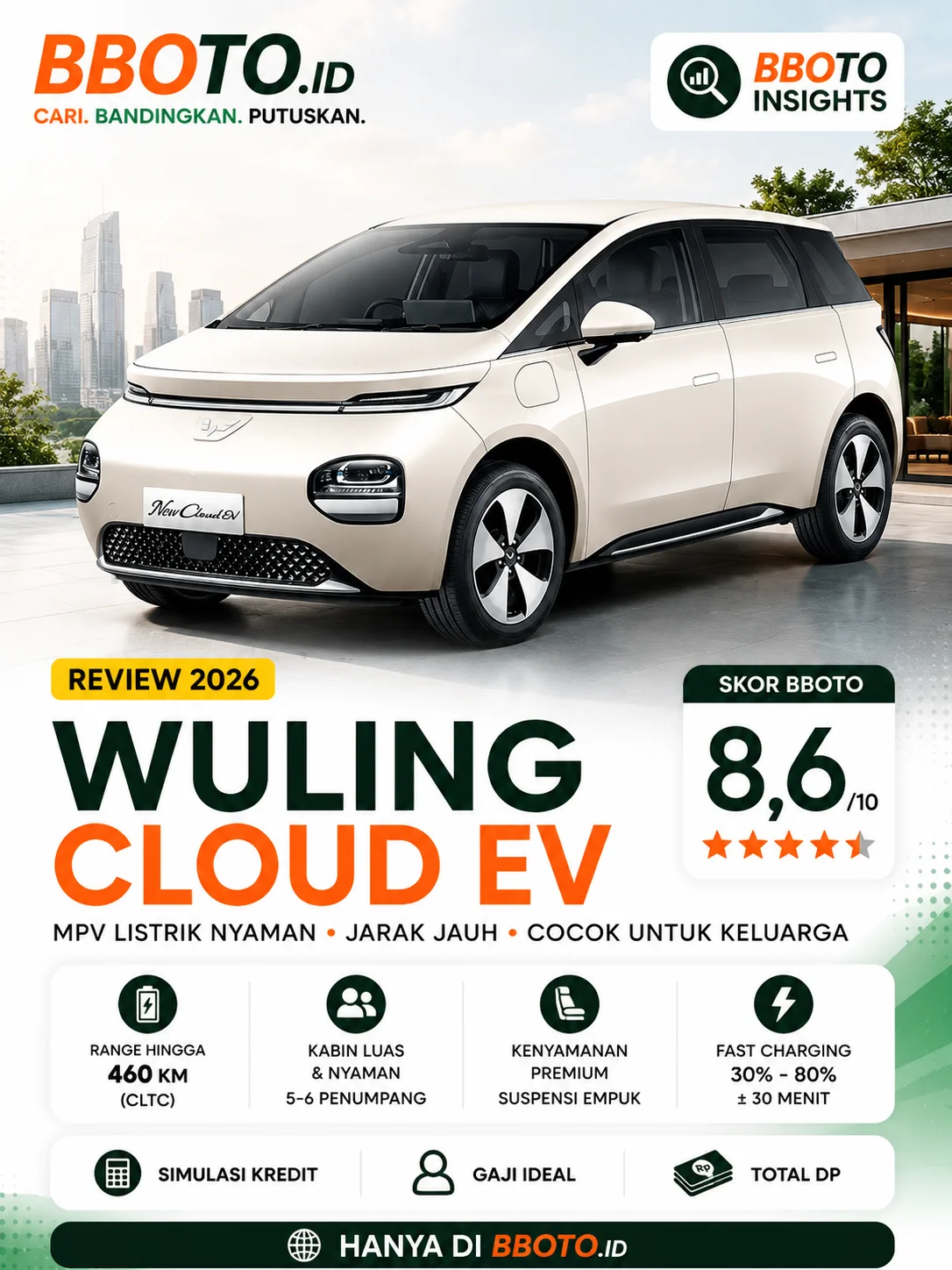 Wuling Cloud EV 2026 Review — Hatchback EV Paling Premium dari Wuling